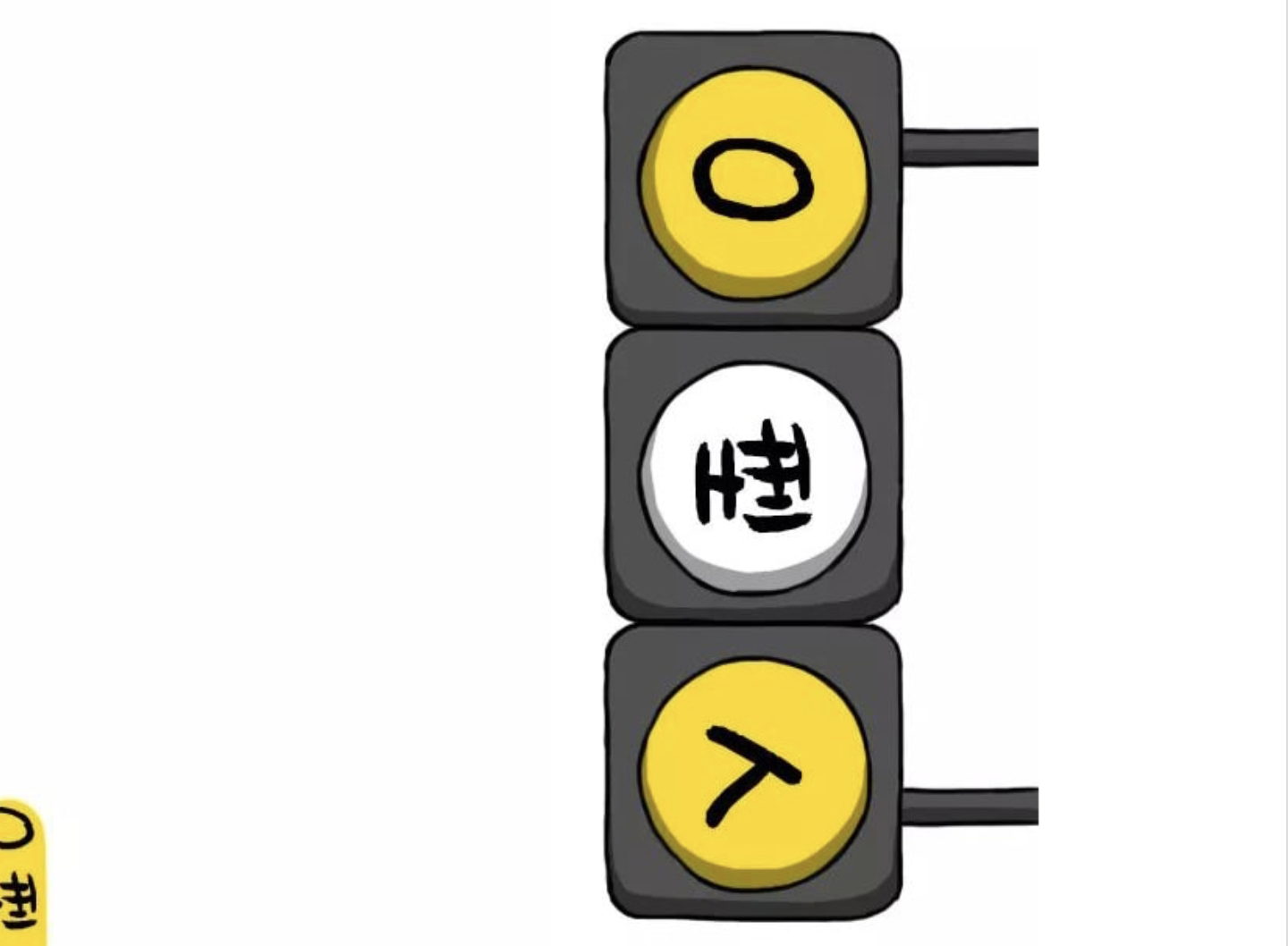 第二記 — 90后老阿姨們請不要揮霍你們的健康！（O&AB）