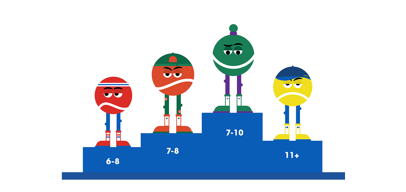 IP形象設計，品牌IP化，深圳IP設計，吉祥物設計