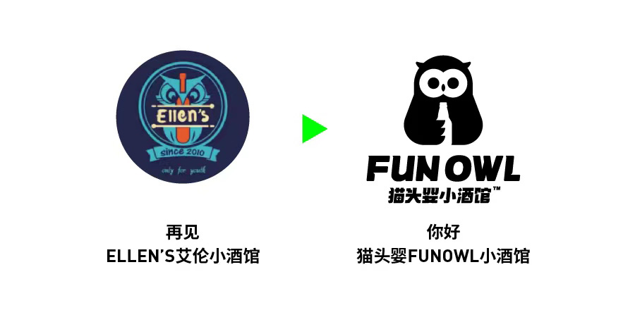 深圳IP設計：品牌形象ip成功升級需要的流程