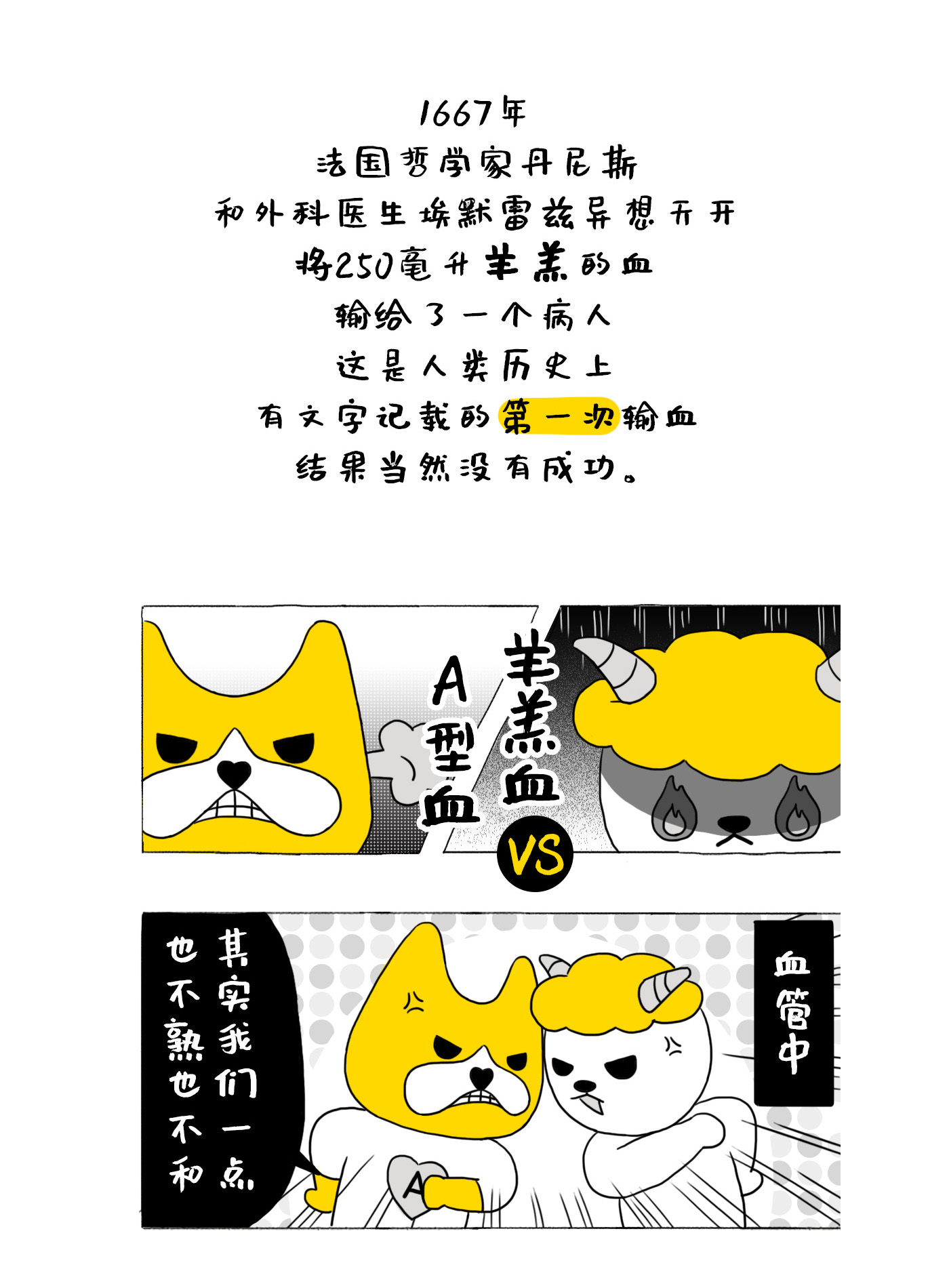 血型IP，fundog，IP形象設計