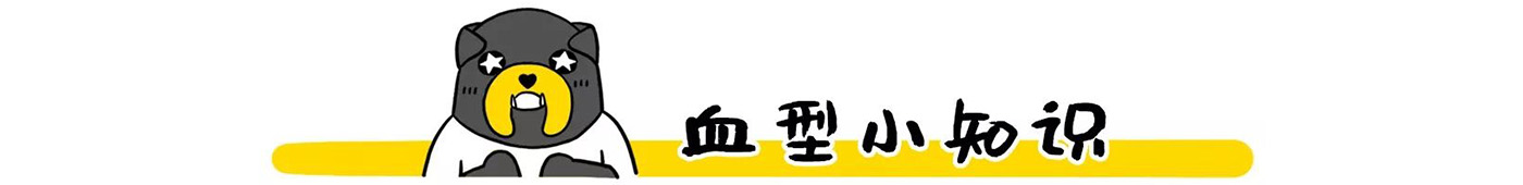 血型IP，血型健康，原創IP形象設計，fundog