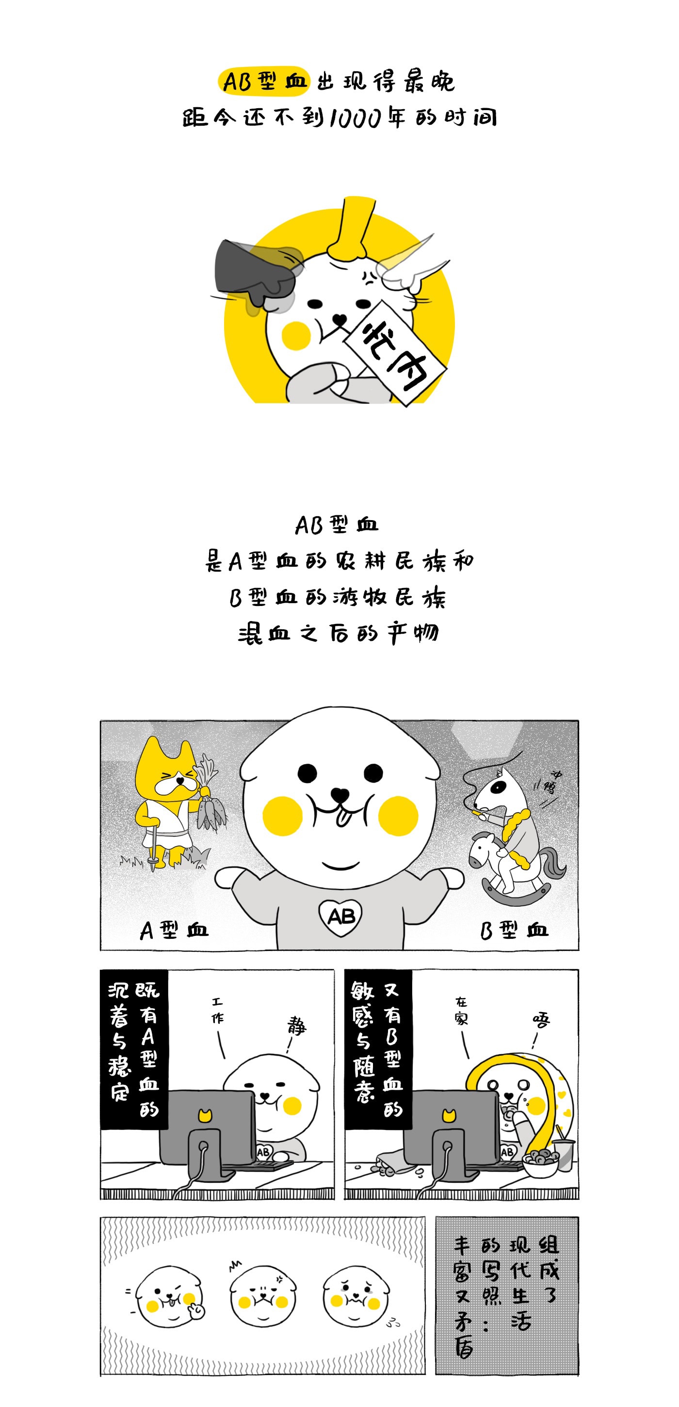 血型IP，IP內容，IP形象設計，奮逗家族