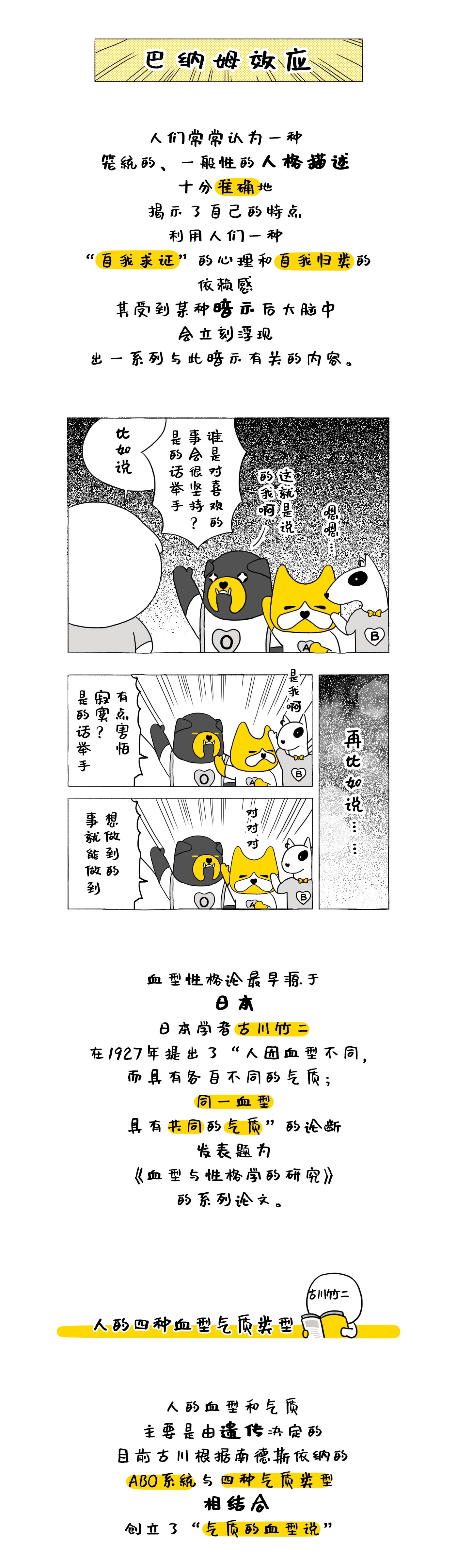 血型IP，IP內容，IP運營，奮逗家族