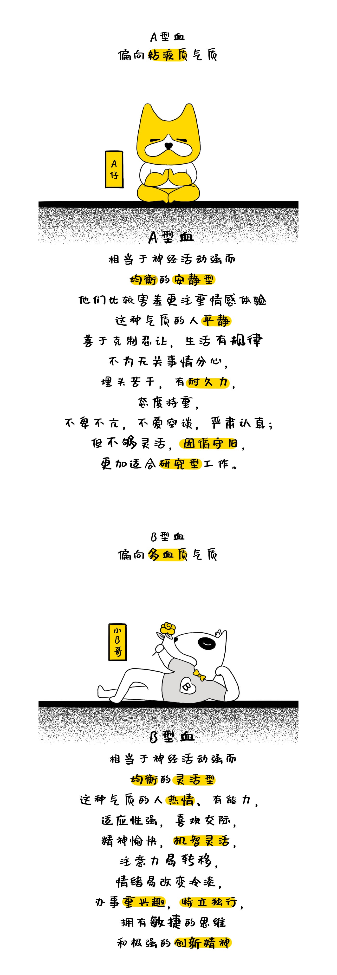 血型IP，IP內容，IP運營，奮逗家族