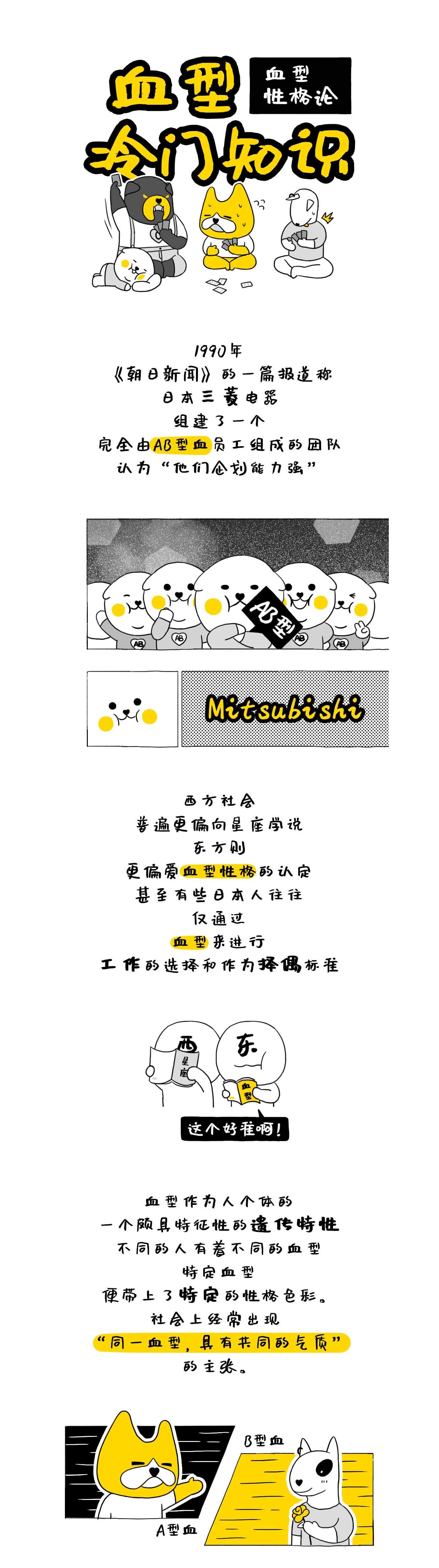 血型IP，IP內容，IP運營，奮逗家族