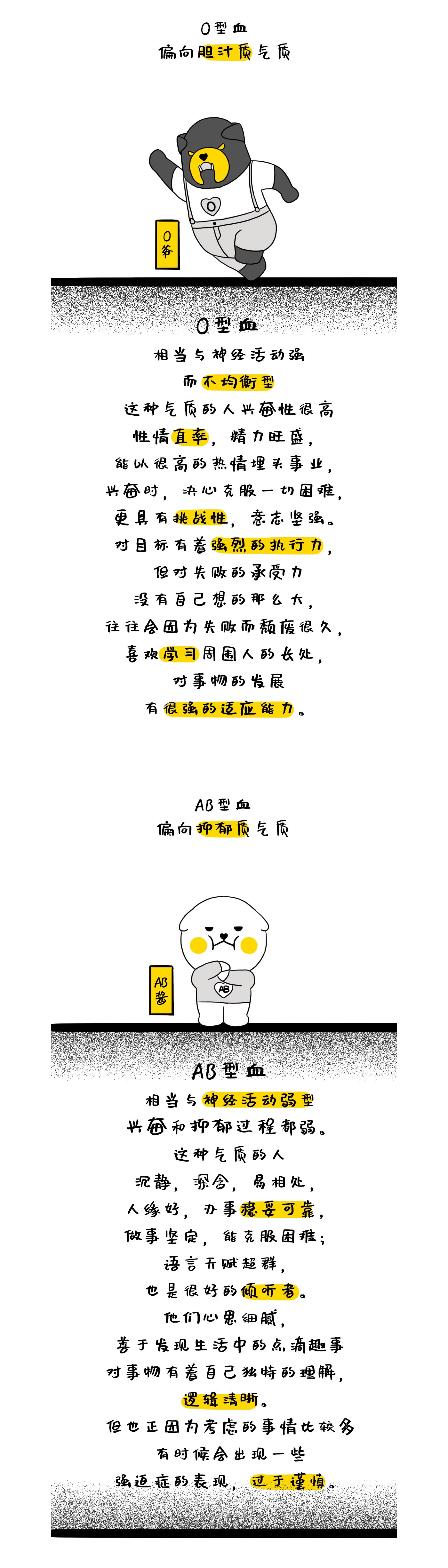 血型IP，IP內容，IP運營，奮逗家族