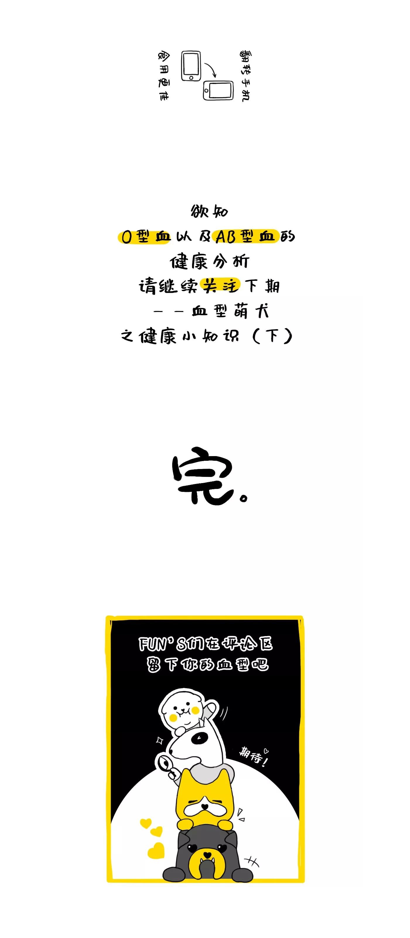 血型IP，血型健康，原創IP形象設計，fundog