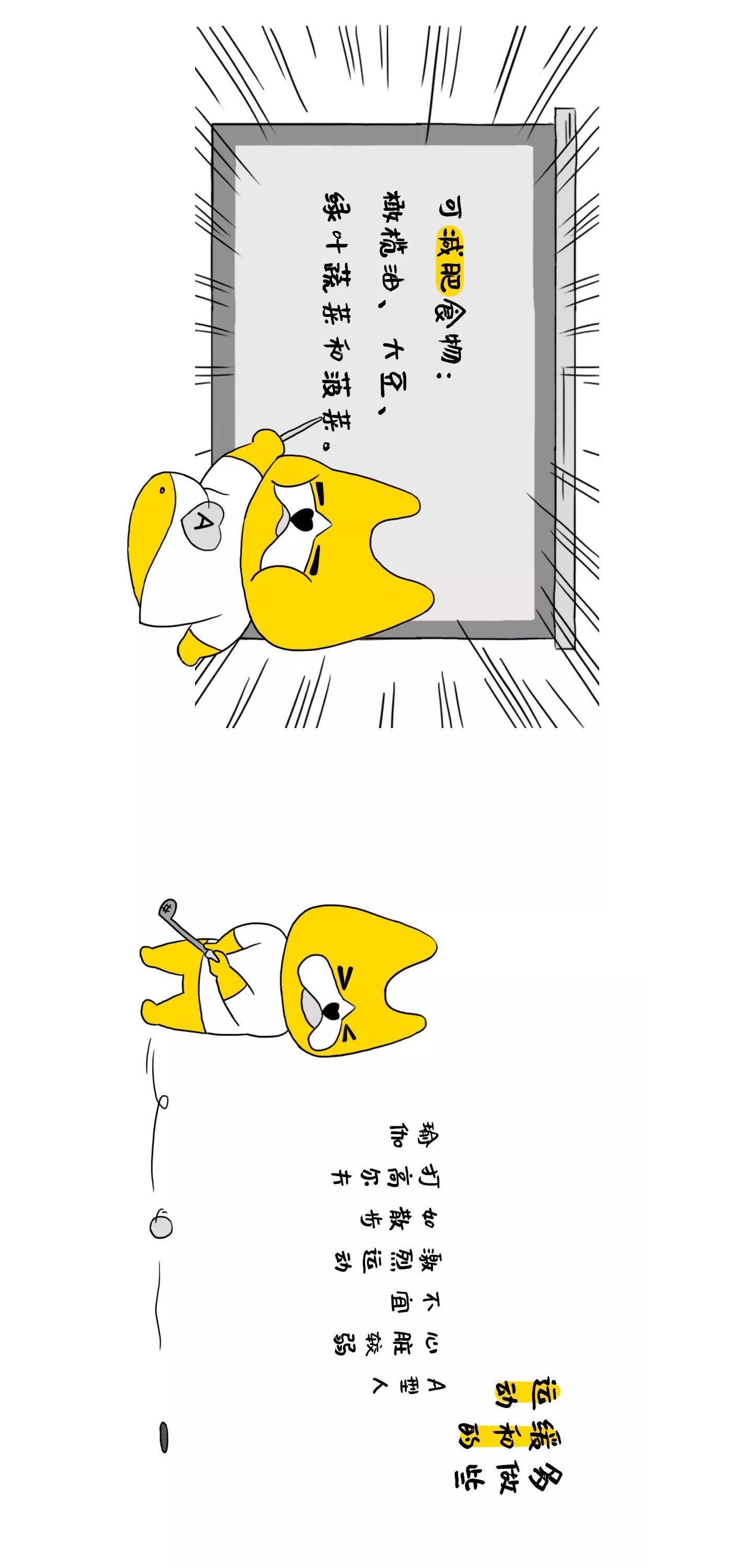 血型IP，血型健康，原創IP形象設計，fundog