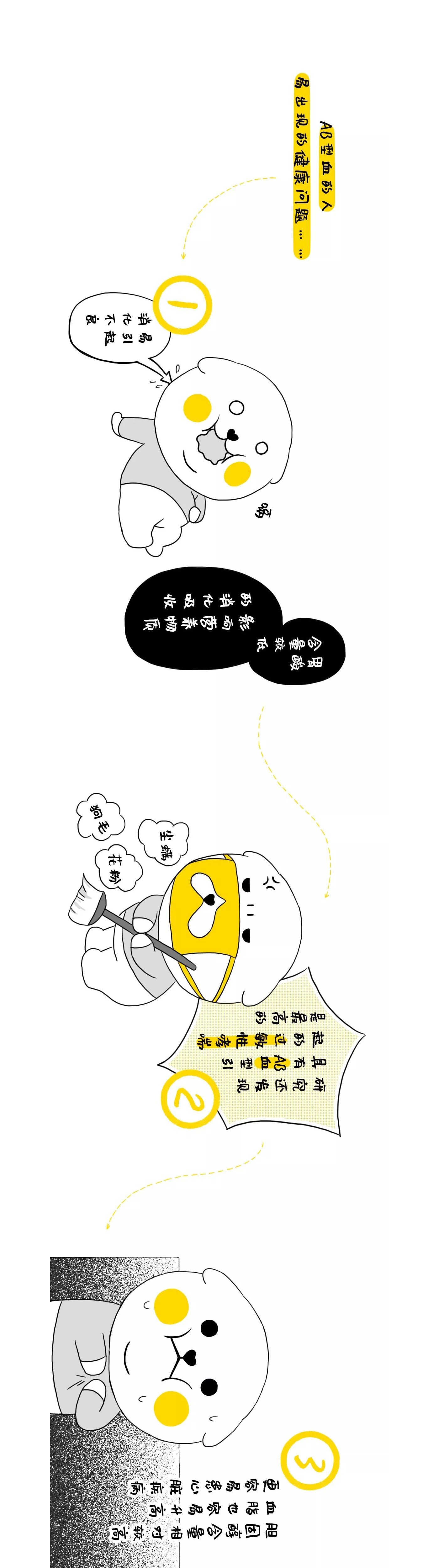 血型IP，原創(chuàng)IP設(shè)計(jì)，IP運(yùn)營，奮逗家族