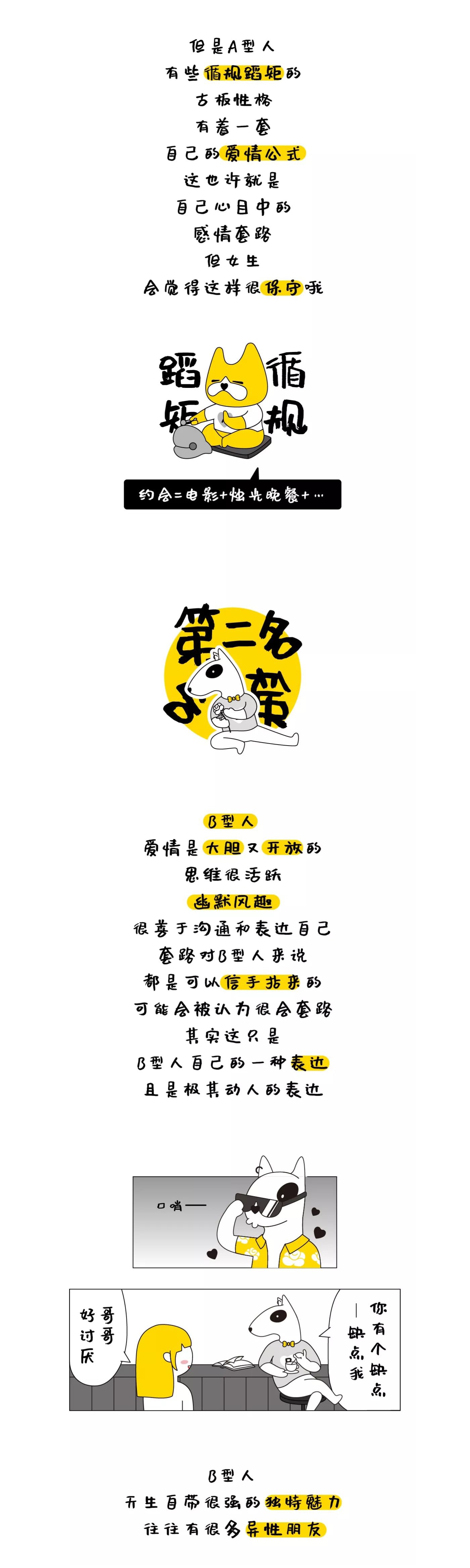 血型IP，IP內容，原創IP形象設計，奮逗家族