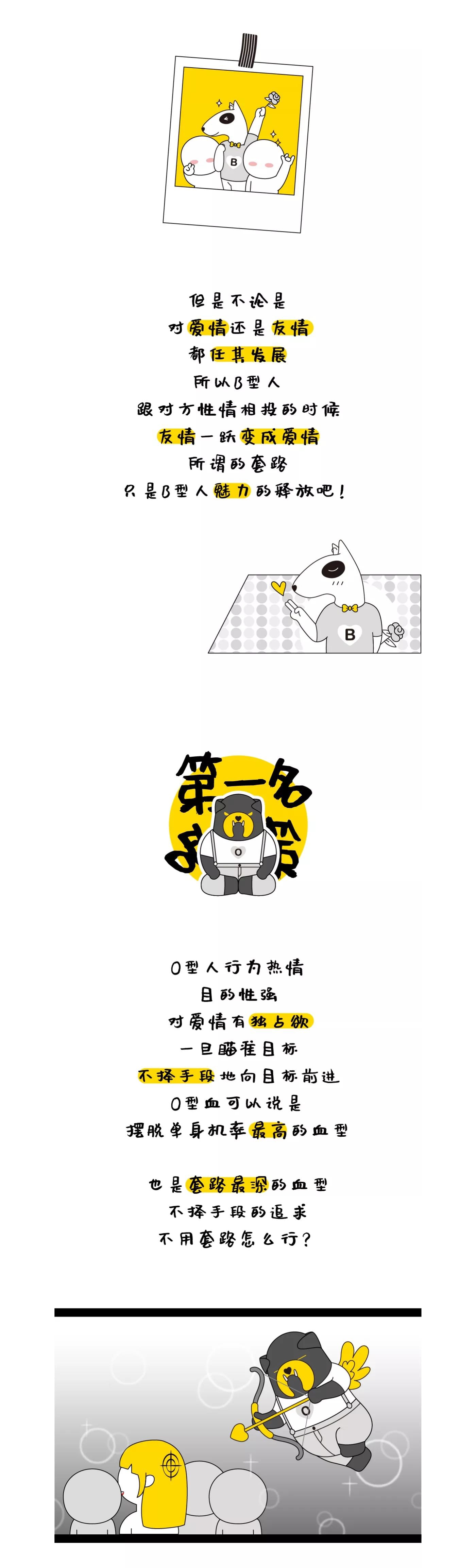 血型IP，IP內容，原創IP形象設計，奮逗家族