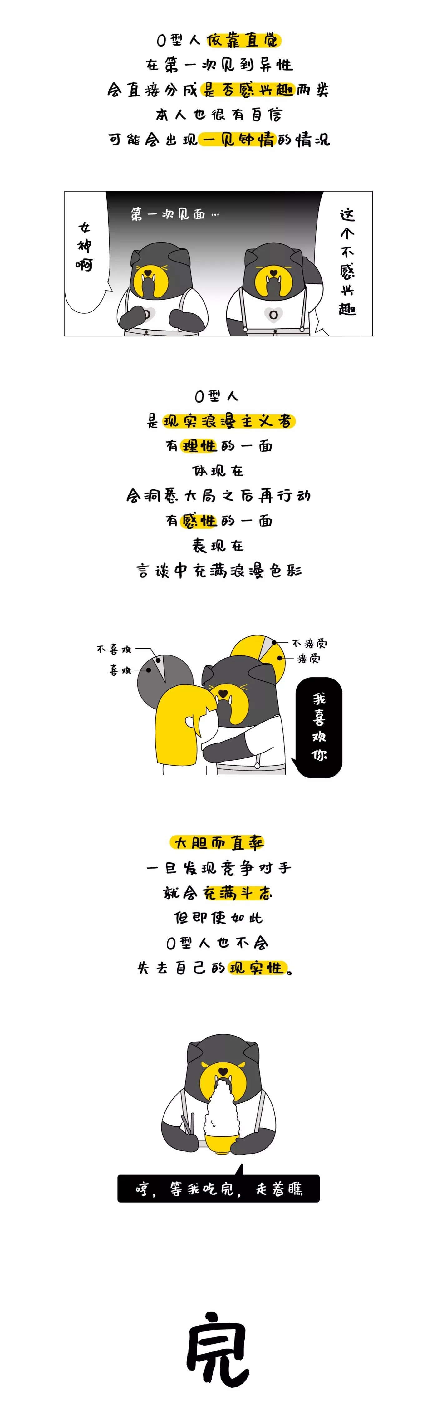 血型IP，IP內容，原創IP形象設計，奮逗家族