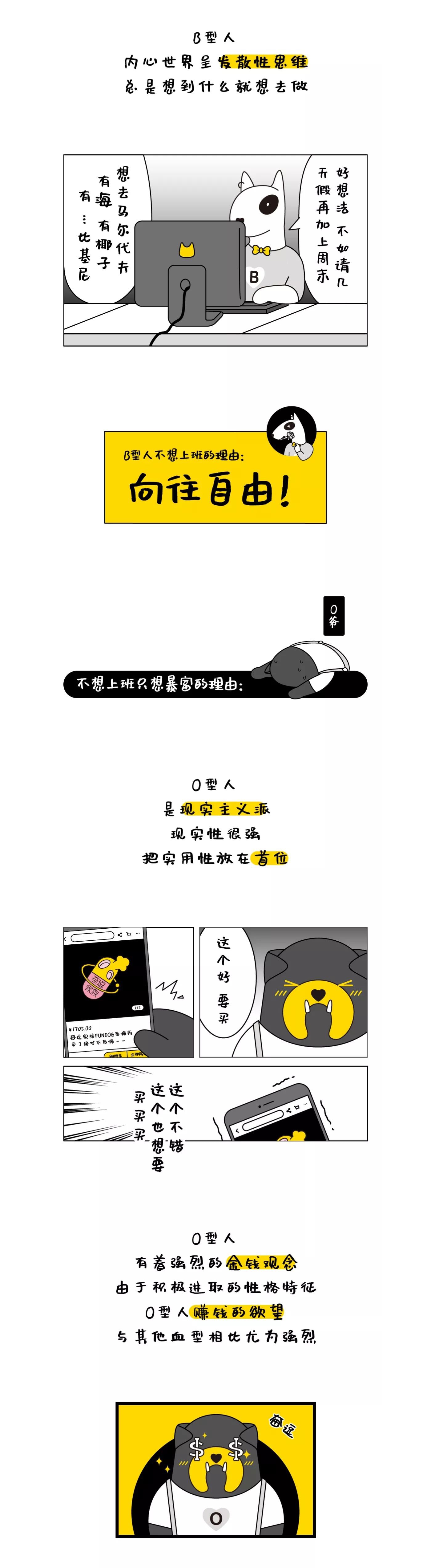 血型IP，原創IP設計，IP孵化，奮逗家族