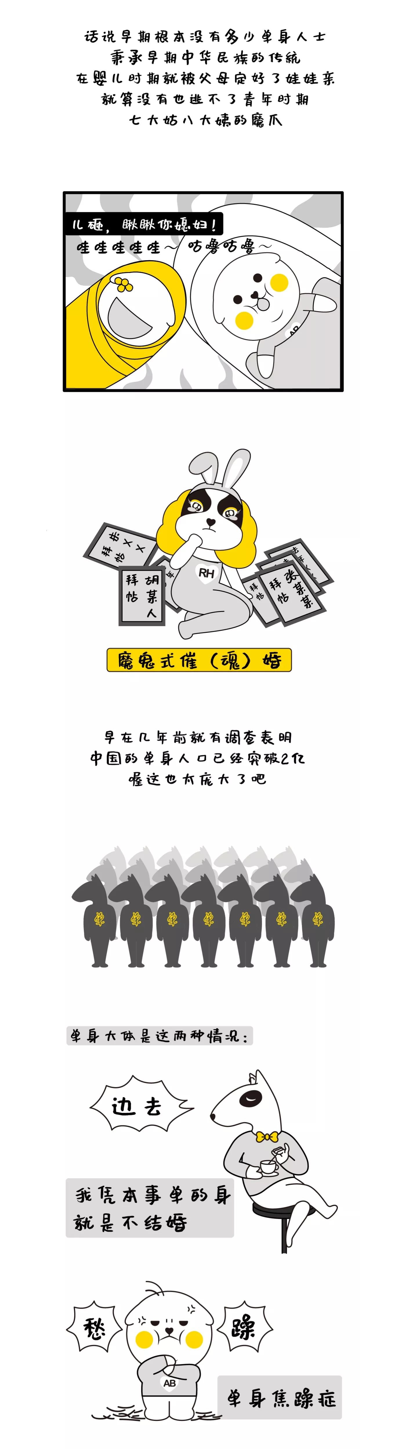 血型IP，IP形象設計，IP運營，奮逗家族
